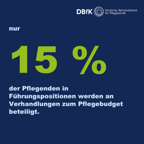umfrage3