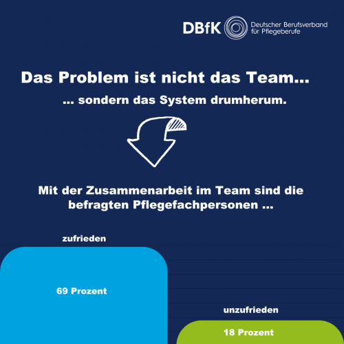 umfrage2